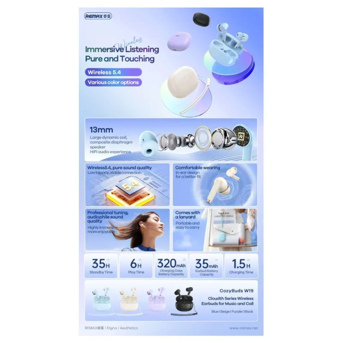 Remax CozyBuds W19 Bluetooth Handsfree Ακουστικά με Θήκη Φόρτισης - Λευκό