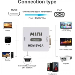 Μετατροπέας Andowl HDMI female σε VGA female Λευκό Q-JC145