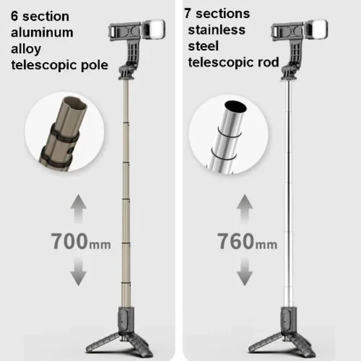 2 σε 1 Selfie-Stick και Τρίποδη Βάση Κινητού με Τηλεχειριστήριο - Andowl Q11S