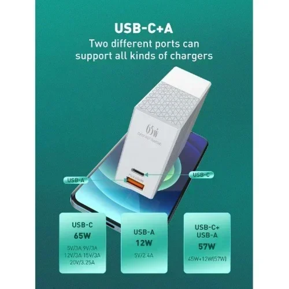 Φορτιστής Ταξιδιού με 2 θύρες Usb-C / Usb-A & καλώδιο Type-C 65W LDNIO A2620C