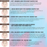 Κιτ για Μακιγιάζ Φρυδιών με 24 Στένσιλ & Ξυράφι