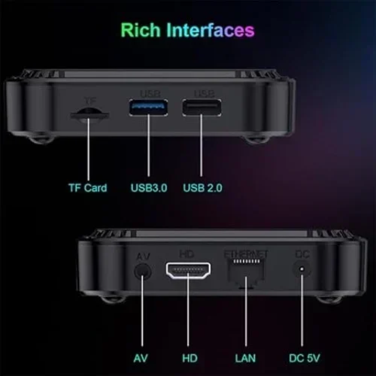 RK3528 TV Box TV98 8K Android 13 Quad-core 2.4G&5G Dual Band Wifi+BT5.0