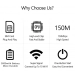 Andowl Φορητή Συσκευή Τσέπης Mobile WiFi Hotspot 4G 1200m