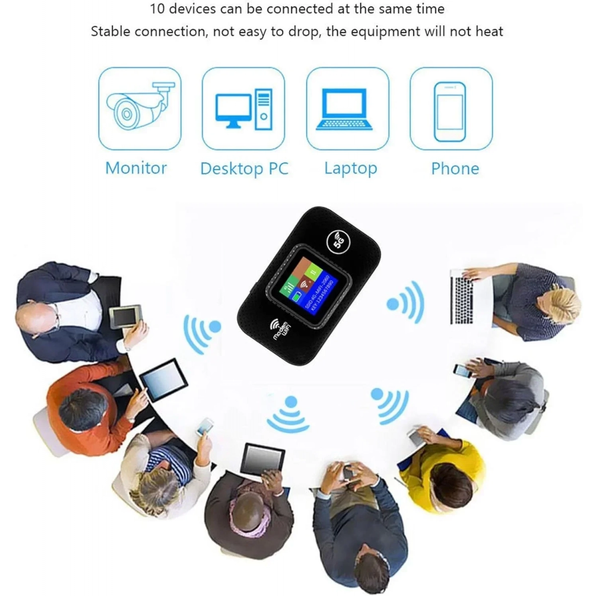 Andowl Φορητή Συσκευή Τσέπης Mobile WiFi Hotspot 4G 1200m