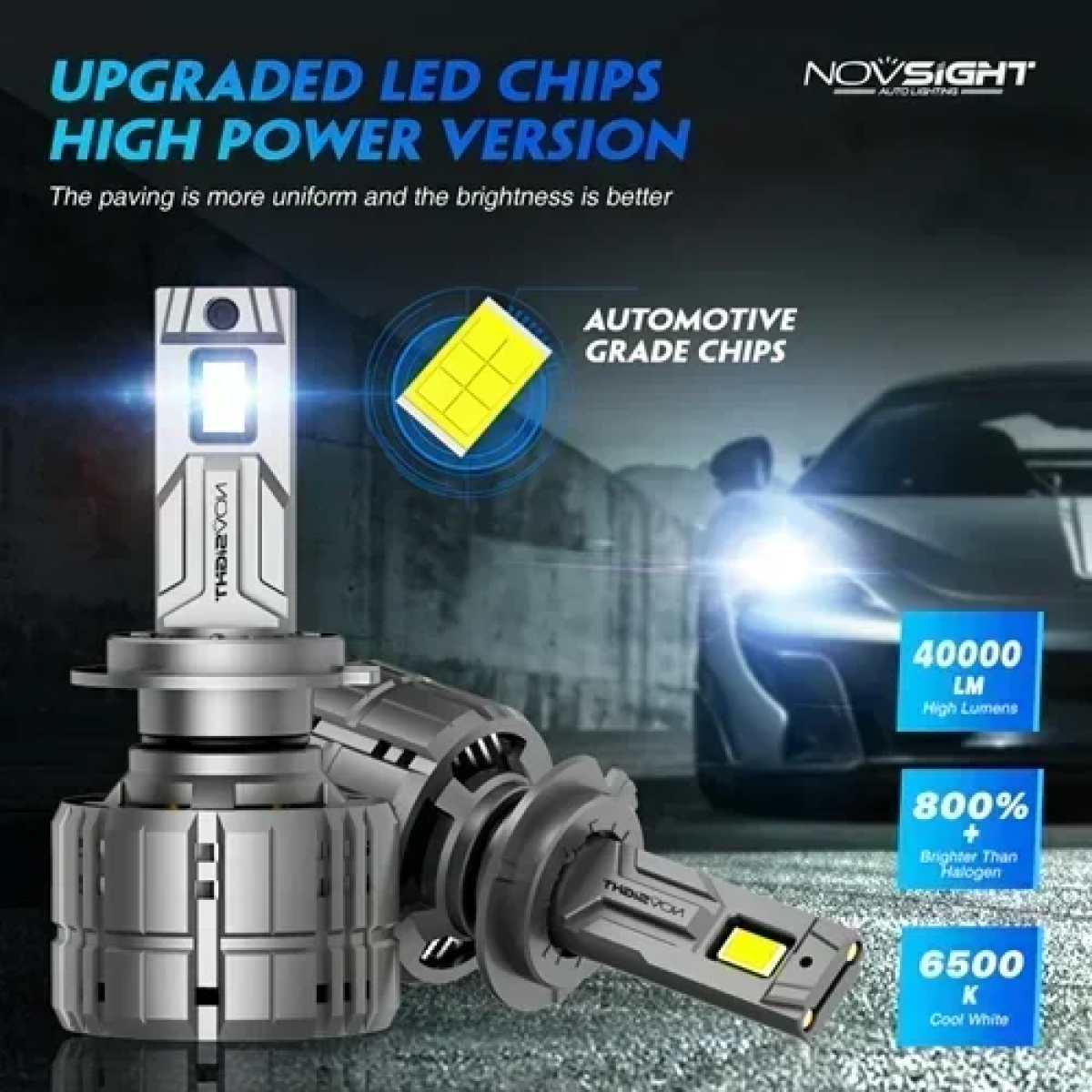 Φώτα πορείας LED 200W 6500K 40000lumen H7 NovSight A500-N60-H7 - Image 2