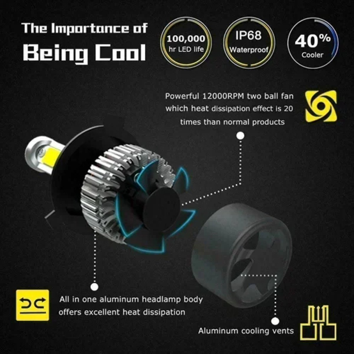 Λάμπες αυτοκινήτου LED 6500K ψυχρό λευκό 9-32V 36W 2 τμχ Nighteye A315-S2-H7 - Image 5