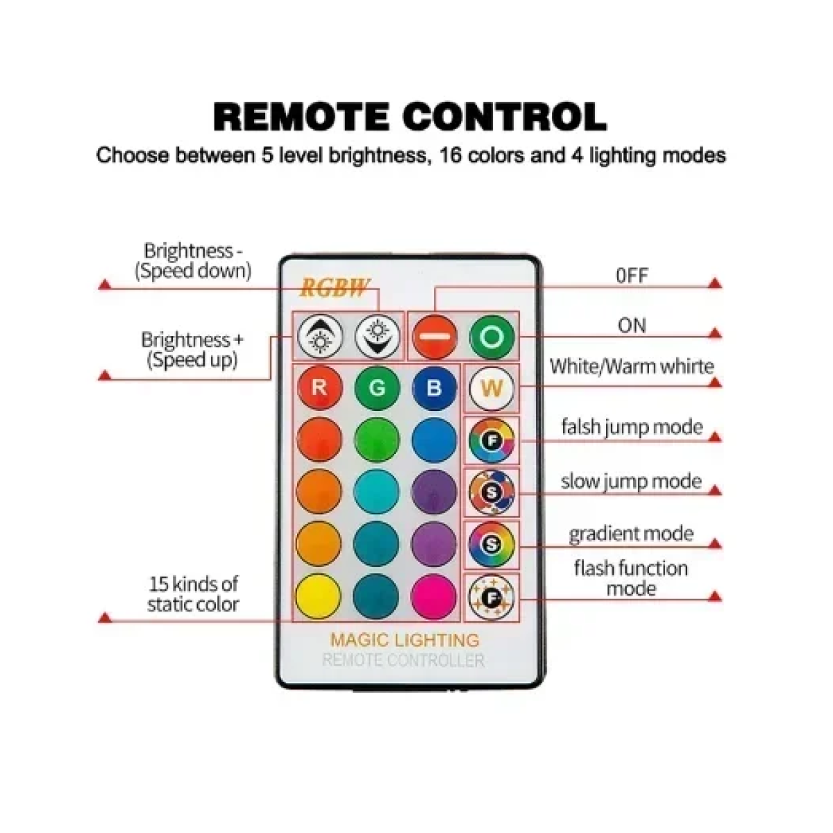 Λαμπτήρας LED RGB με τηλεχειριστήριο 3W YK-A50-3W λευκό - Image 5
