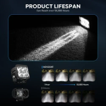 Off-Road προβολάκια αλουμινίου Flood Light λευκό 40W 6500K IP68 12-24V Novsight A500-WL3-3S – μαύρο - Image 4