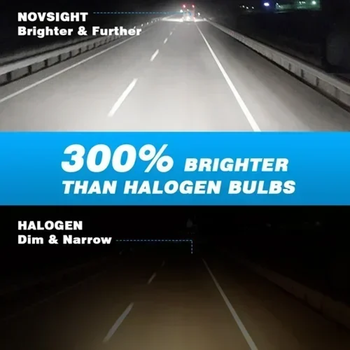 Σετ 1:1 mini λάμπες LED λευκού φωτισμού 6500K 2τμχ Novsight A500-N57-H4S - Image 2