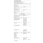 Aigostar Λάμπα Φθορίου Κυκλική T9 32W G10q 6500K 2100lm 29x300mm