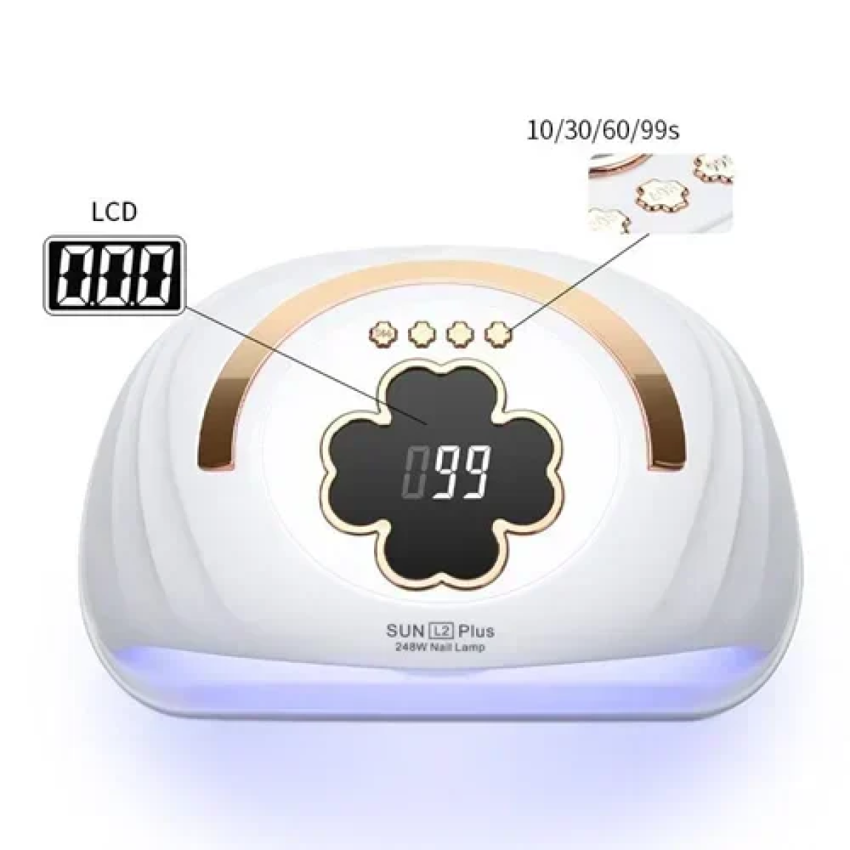Επαγγελματικό φουρνάκι νυχιών 248W UV LED Nail Lamp SUN L2 Plus - λευκό - Image 5