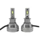 Φώτα πορείας LED 120W 6500K H3 λευκού φωτισμού NovSight A500-N37-H3