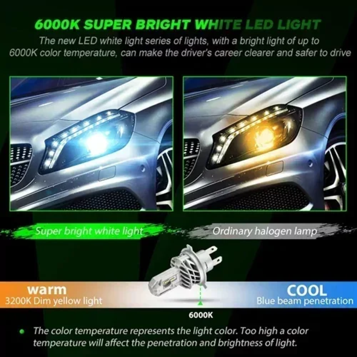 Φώτα πορείας LED 50W 6000K 10000lumen H7 NovSight A500-N35-H7 - Image 4