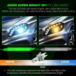 Φώτα πορείας LED 50W 6000K 10000lumen H7 NovSight A500-N35-H7 - Image 4