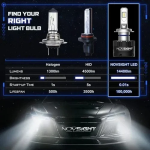 Λάμπες LED Novsight 80W 14400LM 5500K A500-N16-H7 - Image 2