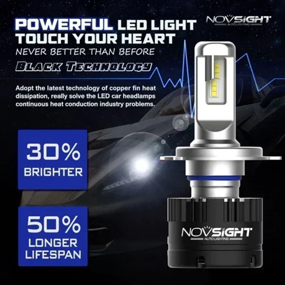 Λάμπες LED Novsight 80W 14400LM 5500K A500-N16-H7 - Image 5
