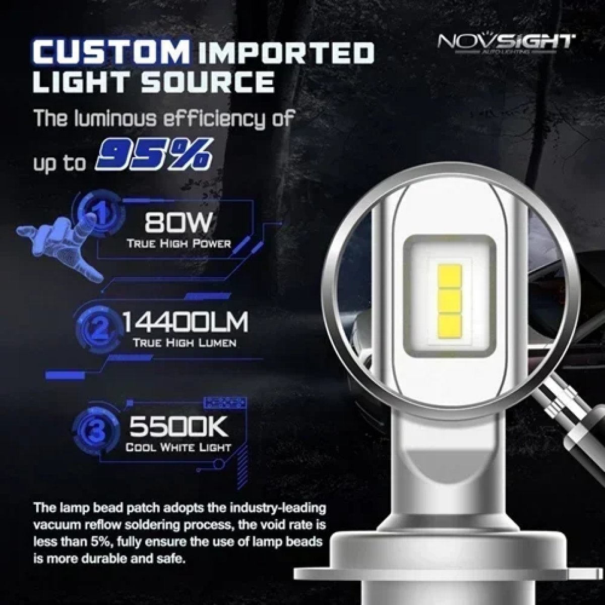 Λάμπες LED Novsight 80W 14400LM 5500K A500-N16-H7 - Image 6