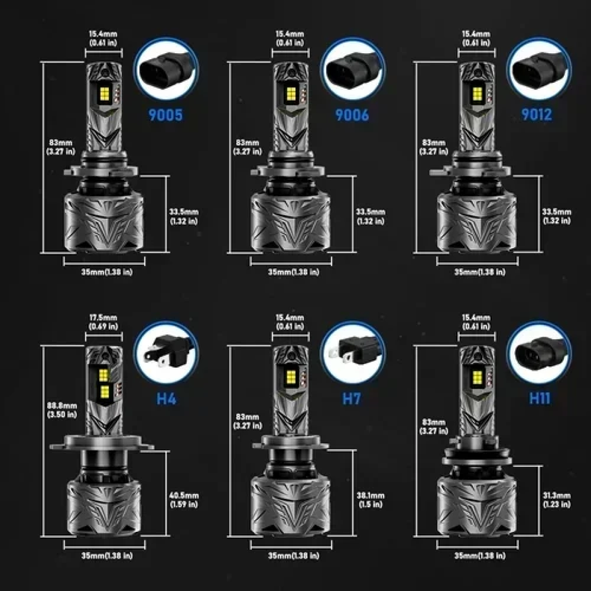 Λάμπες LED Novsight A500-N70-H4 240W 50000LUMENS 6500K 2τμχ - Image 5