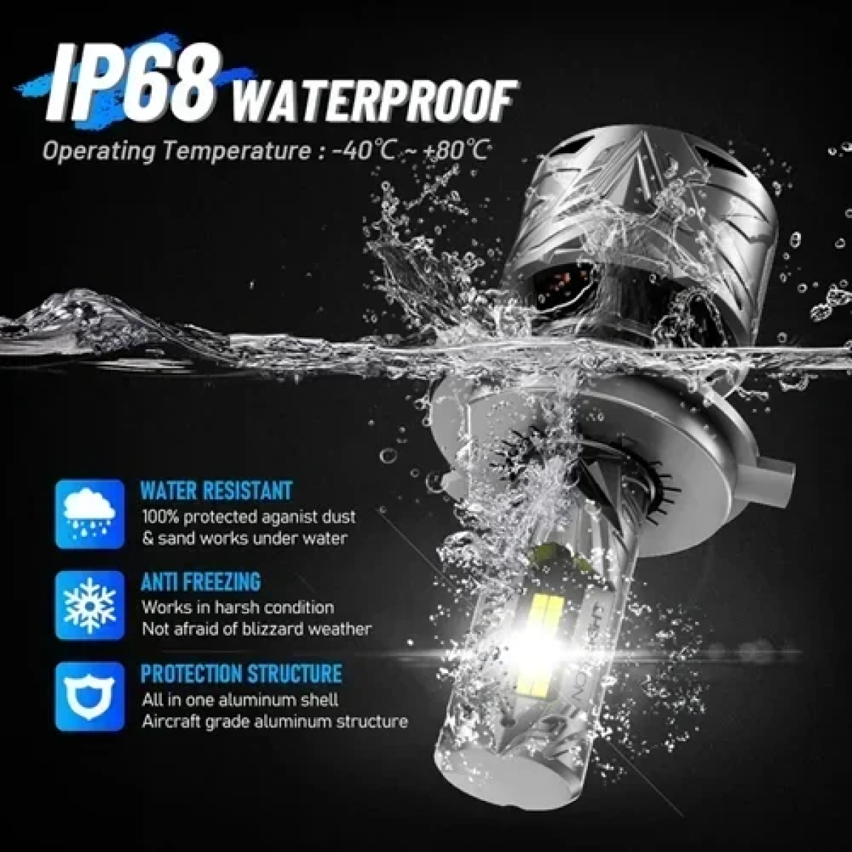Λάμπες LED Novsight A500-N70-H7 240W 50000LUMENS 6500K 2τμχ - Image 4