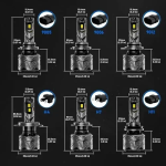 Λάμπες LED Novsight A500-N70-H7 240W 50000LUMENS 6500K 2τμχ - Image 5