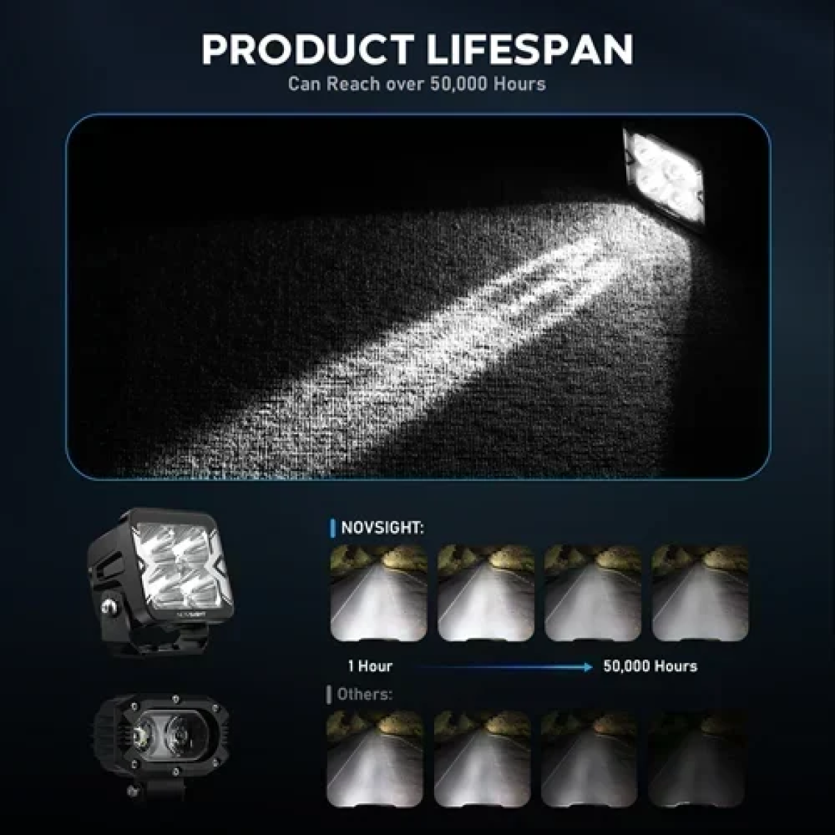 Off-Road προβολάκια αλουμινίου Flood Light οδήγησης λευκό 40W 12-24V 6500K IP68 Novsight A500-WL3-3FT – μαύρο - Image 5