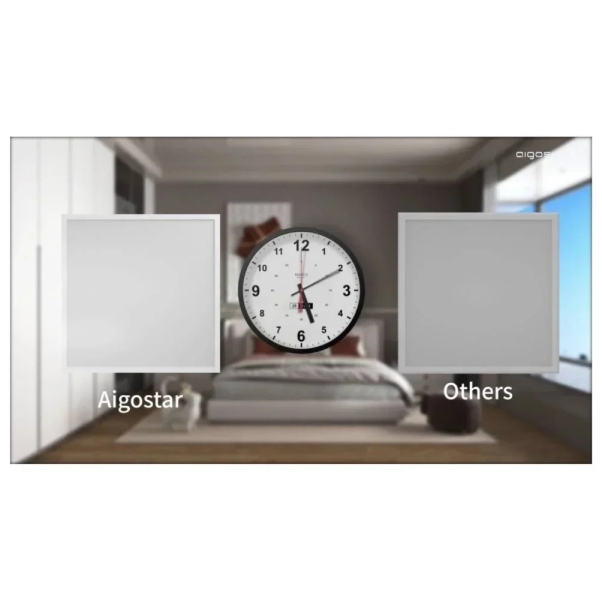Aigostar Χωνευτό Φωτιστικό Πάνελ Οροφής Led 60X60 50W 230V 4000K Ενδιάμεσο Λευκό Φως