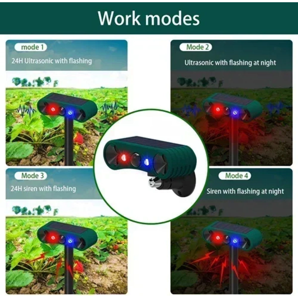 Ηλιακό απωθητικό ζώων με υπερήχους Solar Infrared Sensor Alarm - Image 4