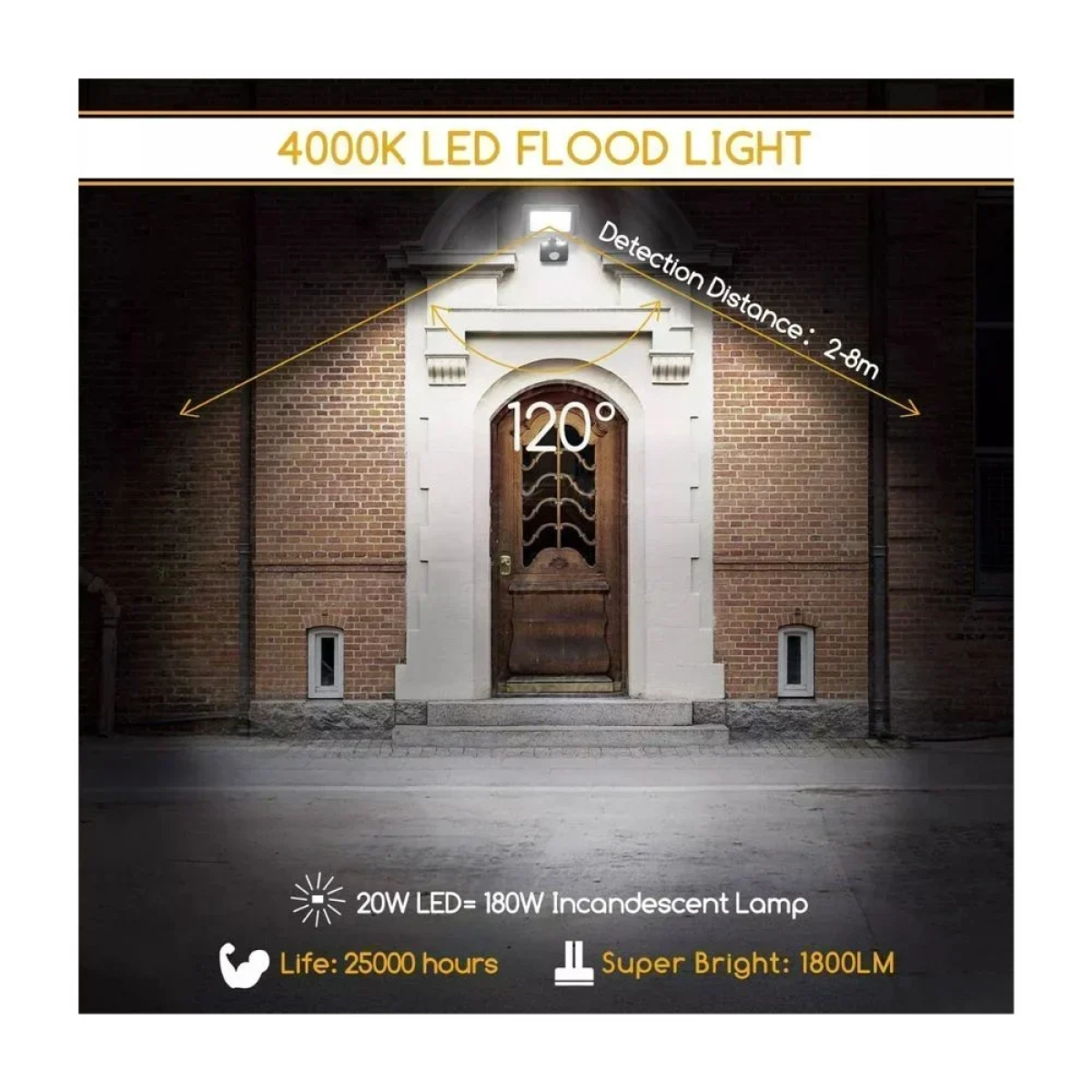 Προβολέας LED SMD 20W Ενδιάμεσο Φως 4000k 1800lm με Ανιχνευτή Κίνησης - Aigostar