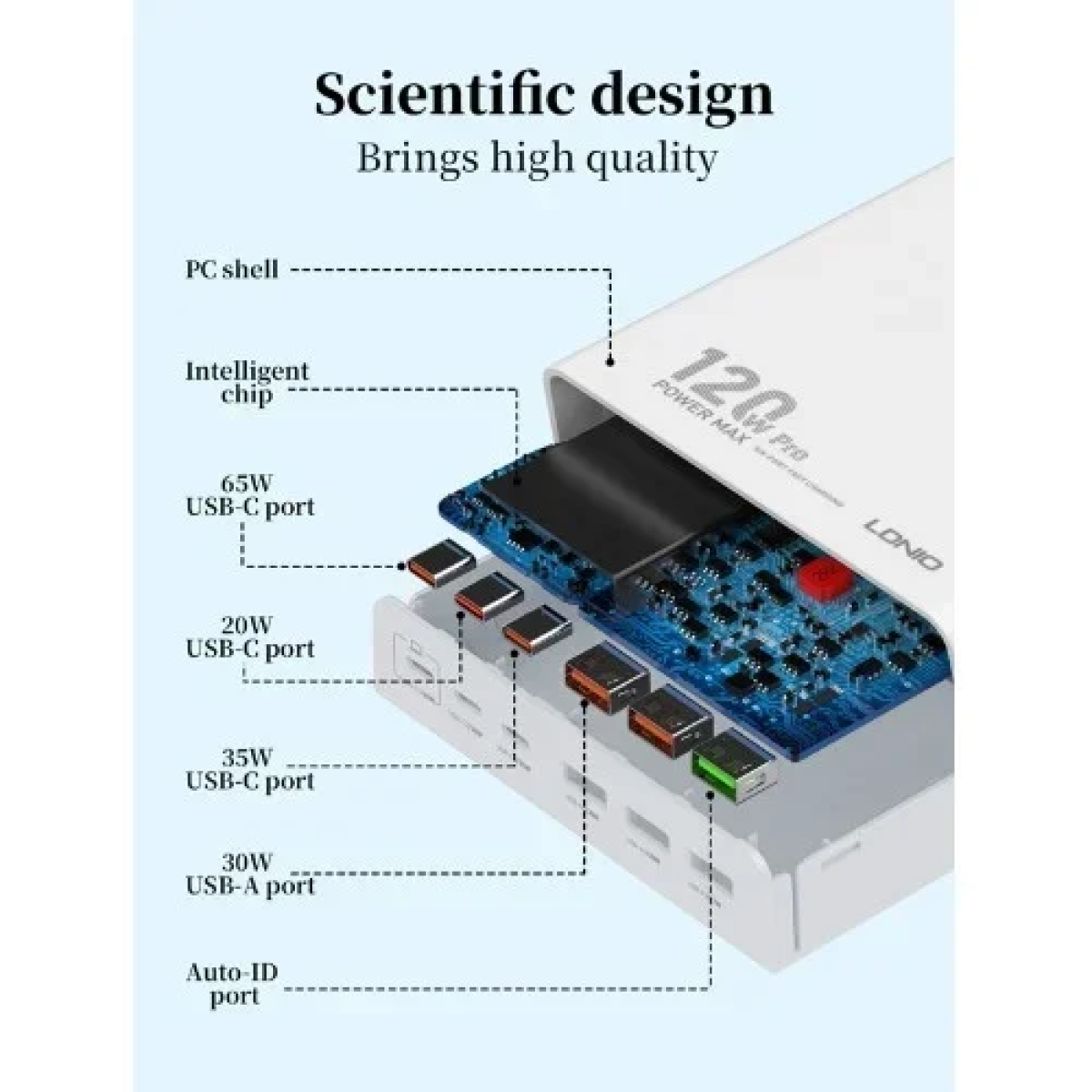 LDNIO Q605 Σταθμός Φόρτισης 3xUSB-C 3xUSB 120W PD/QC