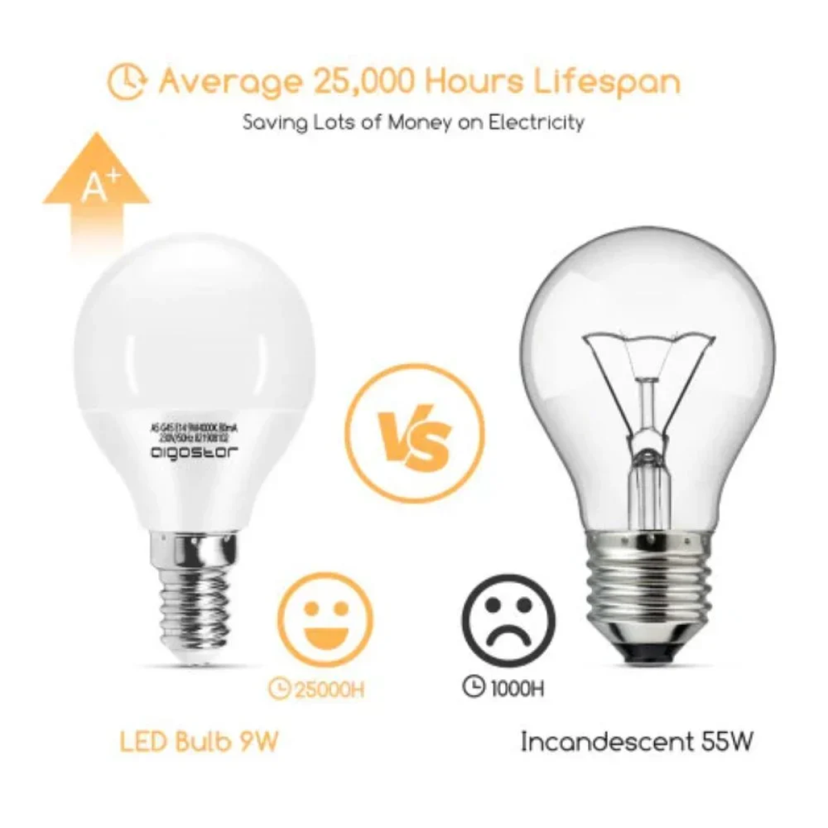 LED Λάμπα G45 E14 9W 4000K Aigostar