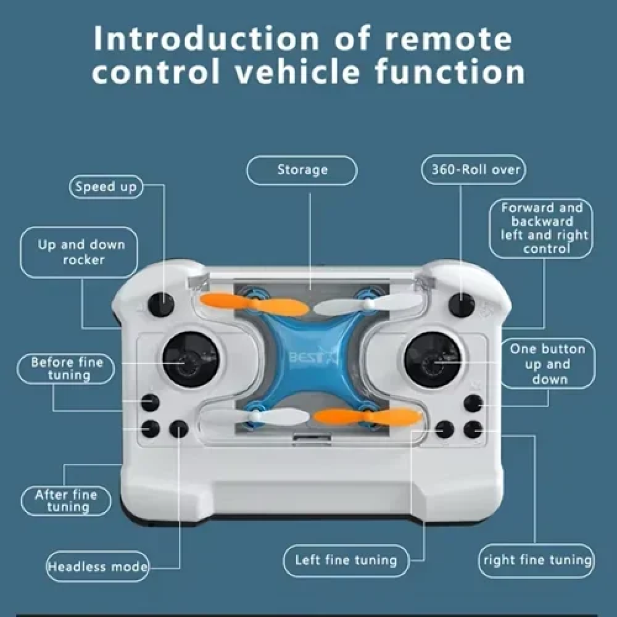 Mini Drone Super 2.4 GHz χωρίς κάμερα με φωτισμό LED μαύρο HC702 - Image 2