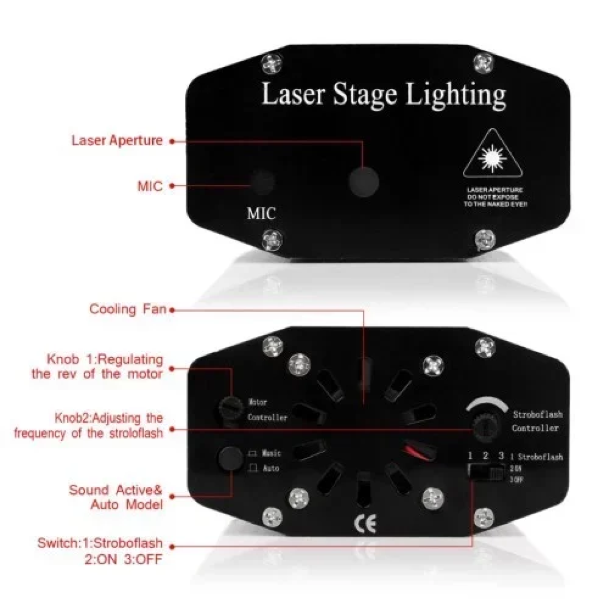Προβολέας Μίνι Laser Stage – Φωτορυθμικό Andowl Q-JC21