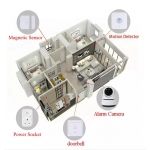 Σύστημα Συναγερμού Ai Smart Home με ασύρματη κάμερα, αισθητήρες, κουδούνι & πρίζα