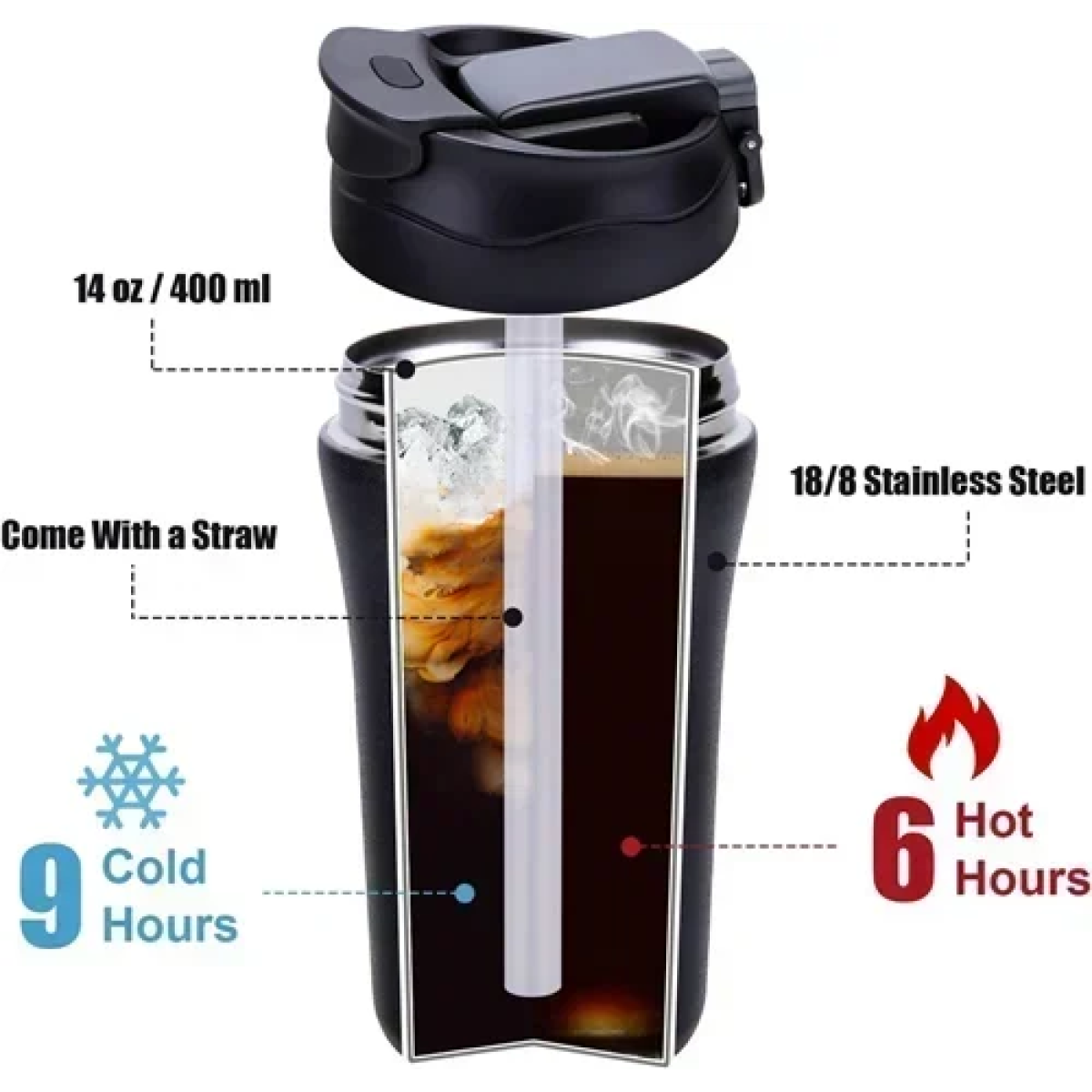 Θερμός – ποτήρι με καλαμάκι 400ml JB-4020 γκρι - Image 3