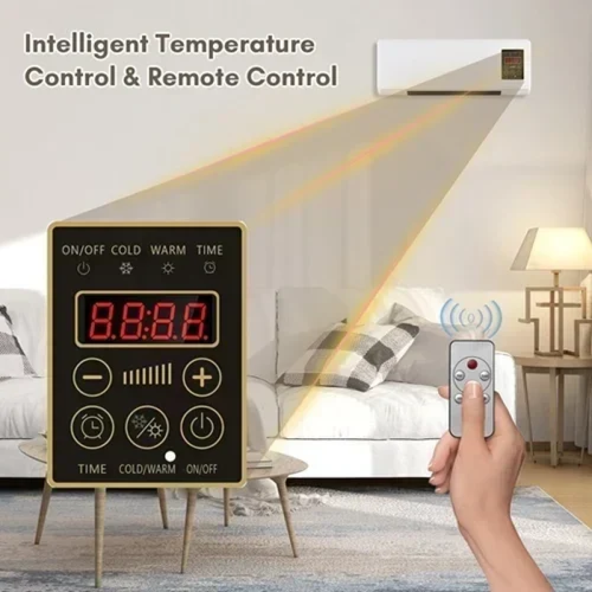 Αερόθερμο τοίχου δωματίου 1500W FH-301 λευκό - Image 4