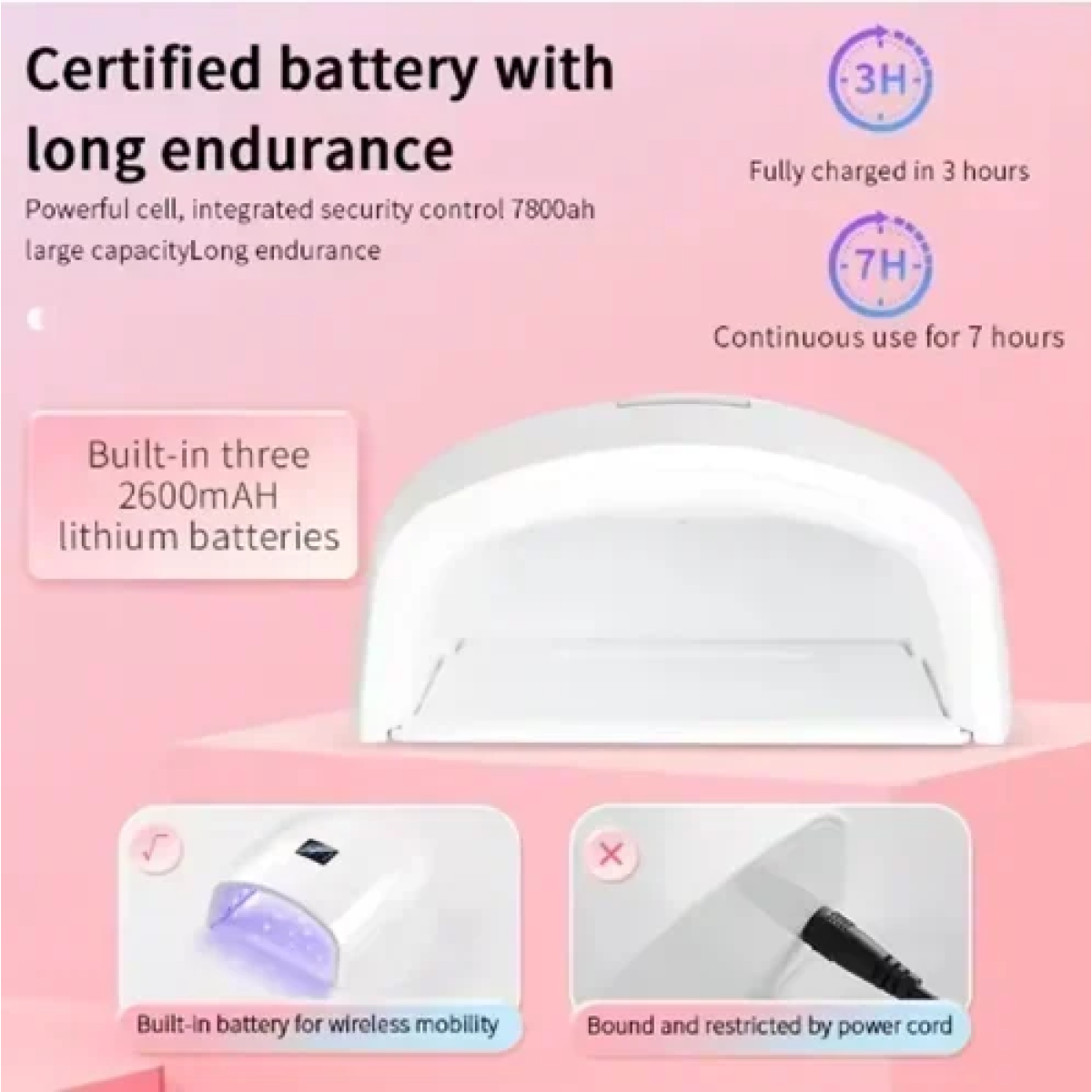 Επαγγελματικό φουρνάκι νυχιών 120W UV LED Nail Lamp - ροζ - Image 2