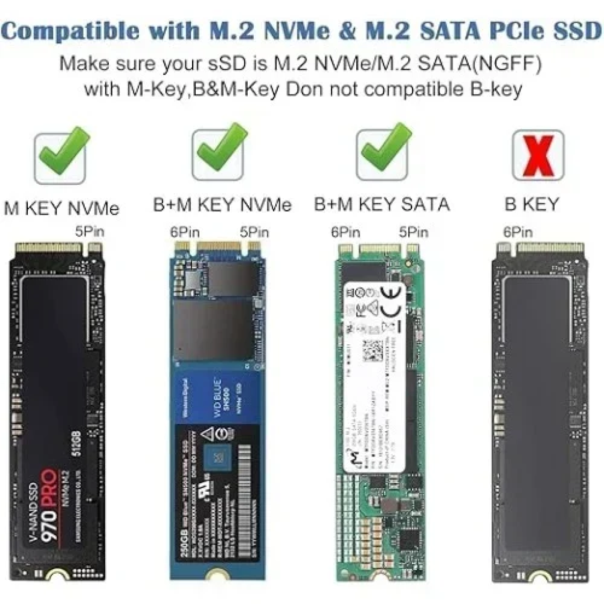 Εξωτερική Θήκη για Σκληρό Δίσκο Μ.2 USB 3.2 (USB HUB + Card Reader) Andowl M182