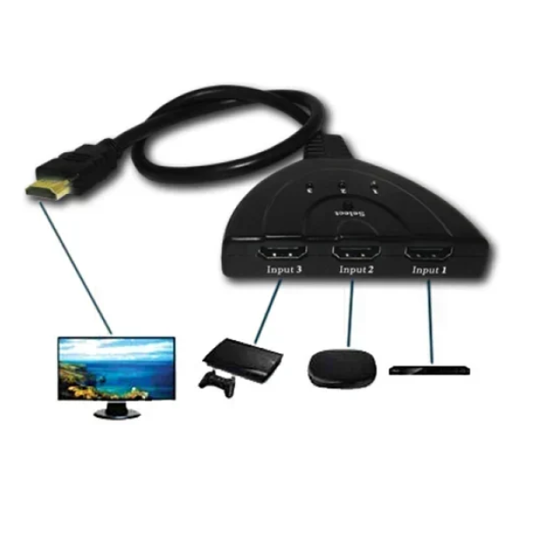 HDMI Switch 1 εισόδου 11.1.10 - μαύρο