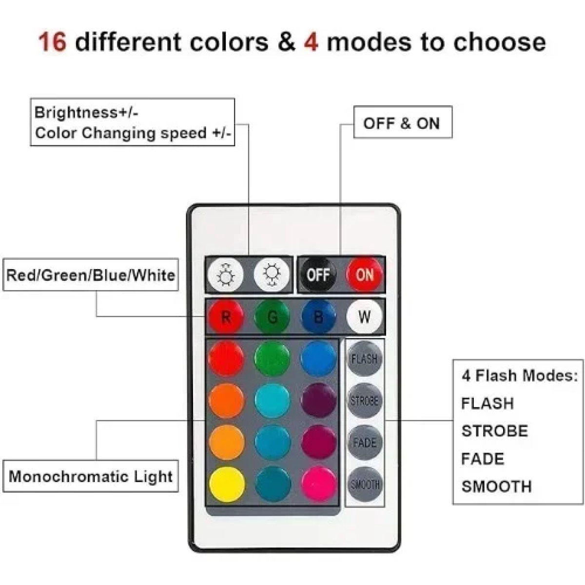 LED Ξύλινη 3D Βάση για Plexiglass με τηλεχειριστήριο 17710-2