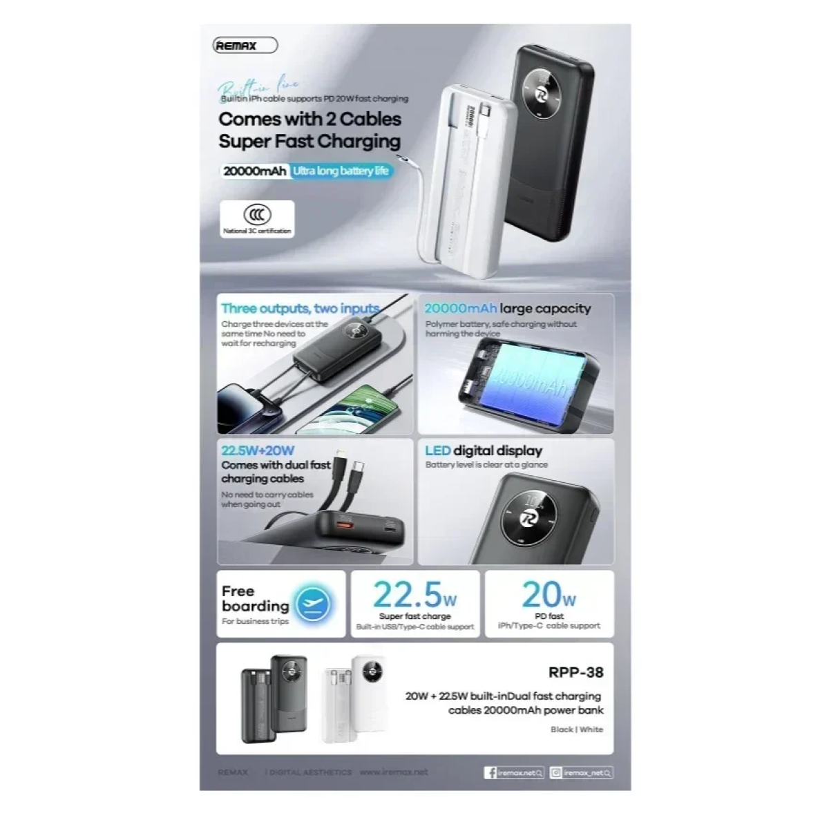 Remax RPP-38 Power Bank 20000mAh 22,5W σε Μαύρο