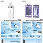 Remax RPP-620 Power Bank 20000mAh με Θύρα USB-A Power Delivery Λευκό
