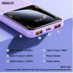 Remax RPP-623 Power Bank 20000mAh 22.5W με 2 Θύρες USB-A και Θύρα USB-C Power Delivery Γαλάζιο