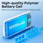 REMAX RPP-680 Cynlle Series 20000mAh PD+QC Fast Charging Power Bank(PD 20W+QC 22.5W) Μαύρο