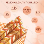 Μασόμενα Sticks για Σκύλους απο Φυσικό Δέρμα με γεύση Κοτόπουλο 12,5εκ. (4τμχ)
