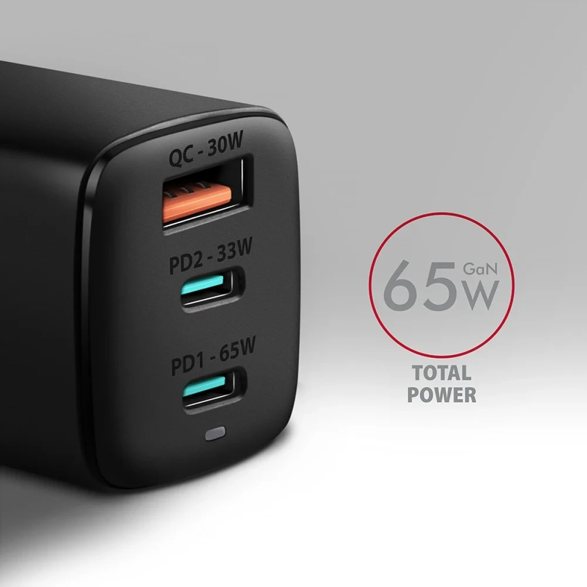 65W GaN