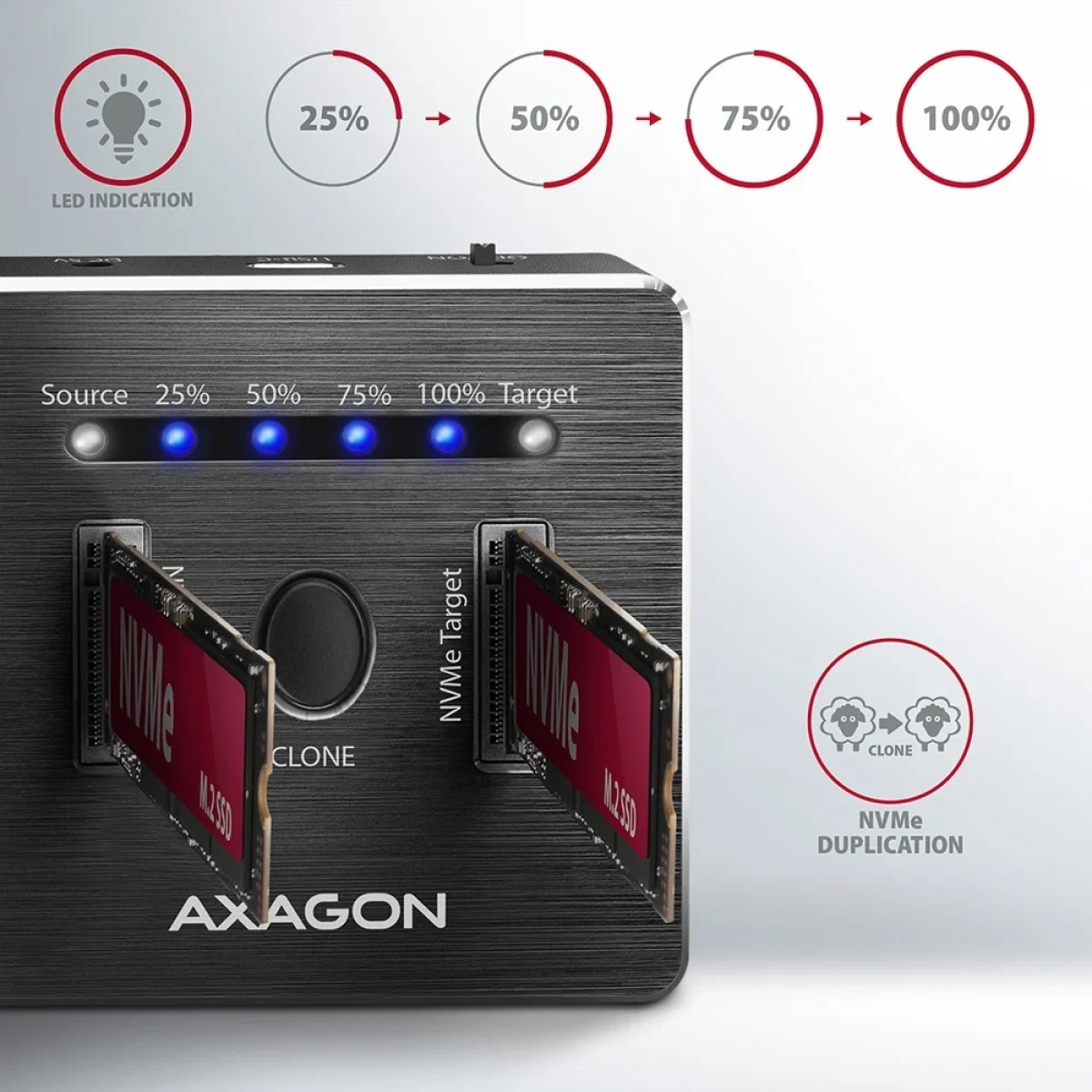 Axagon Docking Station για 2 SSD NVMe USB-C 3.2 Gen2 με Λειτουργία Clone Μαύρο ADSA-M2C - Image 2
