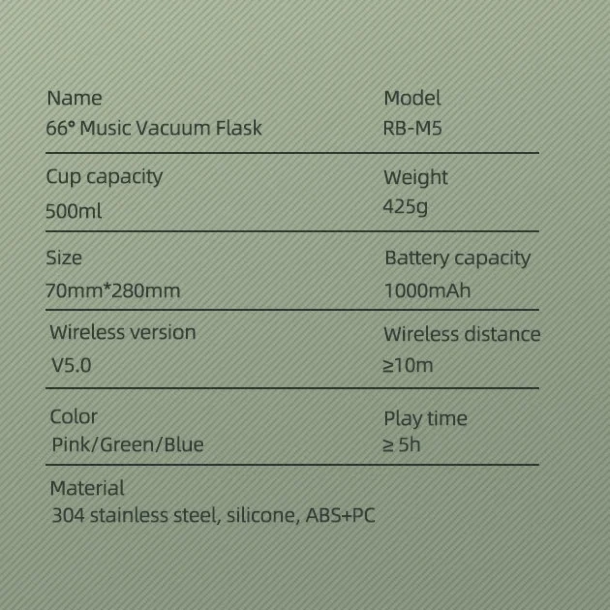 Remax Ασύρματο Ηχείο Bluetooth 5.0 Επαναφορτιζόμενο με Θερμός 500ml Μπλε RB-M5-blue - Image 2