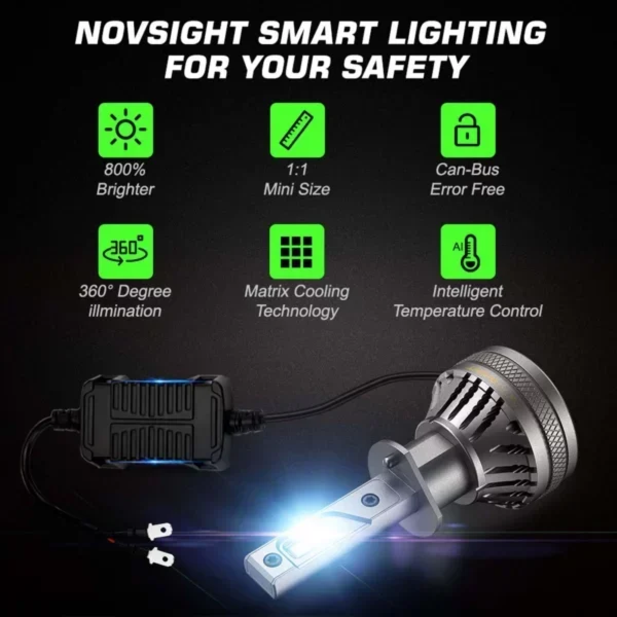 Φώτα Πορείας LED 120W 6500K H11 Λευκού Φωτισμού NovSight A500-N37-H11