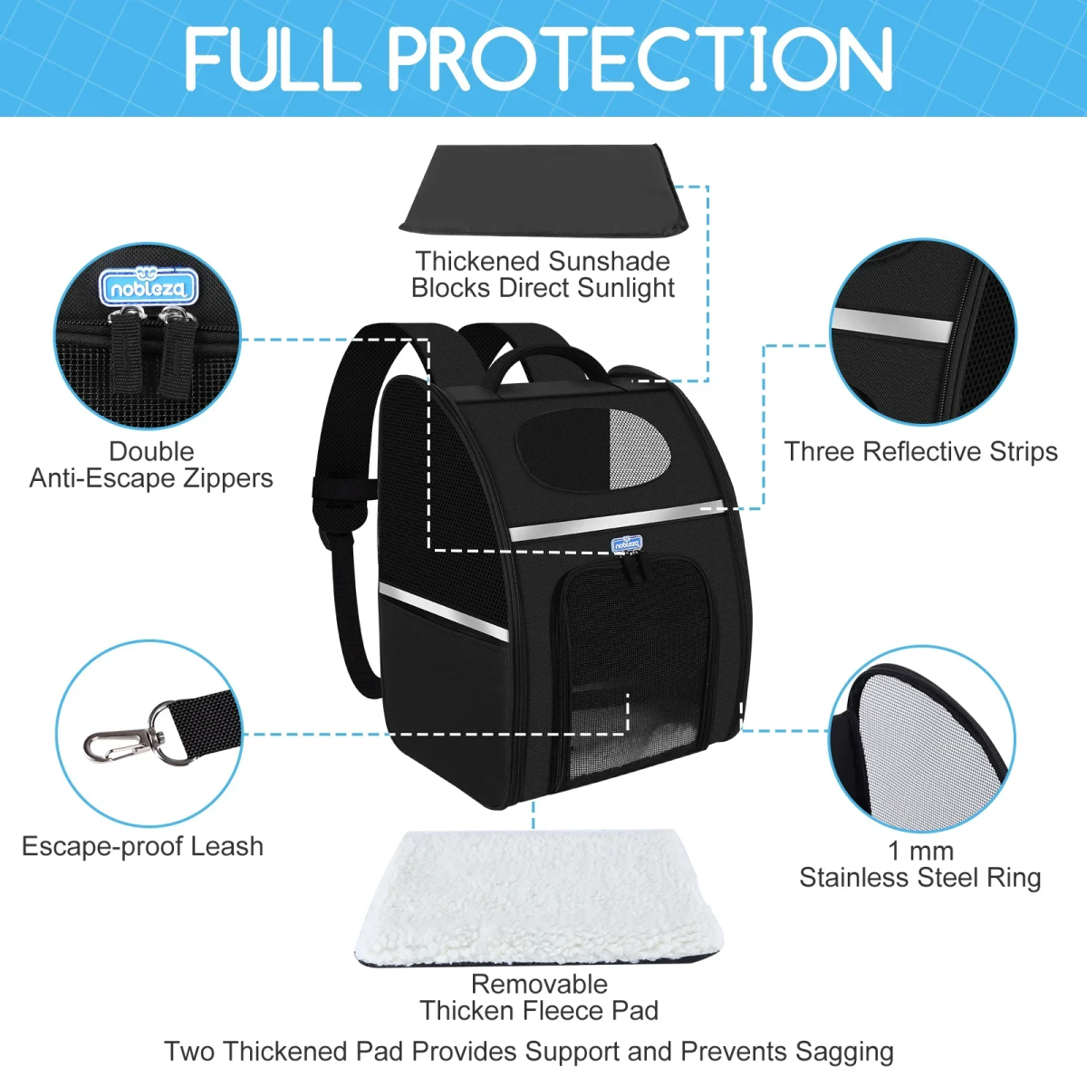 Σακίδιο Μεταφοράς για Κατοικίδια L32*W25*H42cm Μαύρο