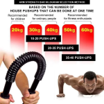 Λυγιζόμενη Μπάρα Εκγύμνασης Power Twister 30Kg